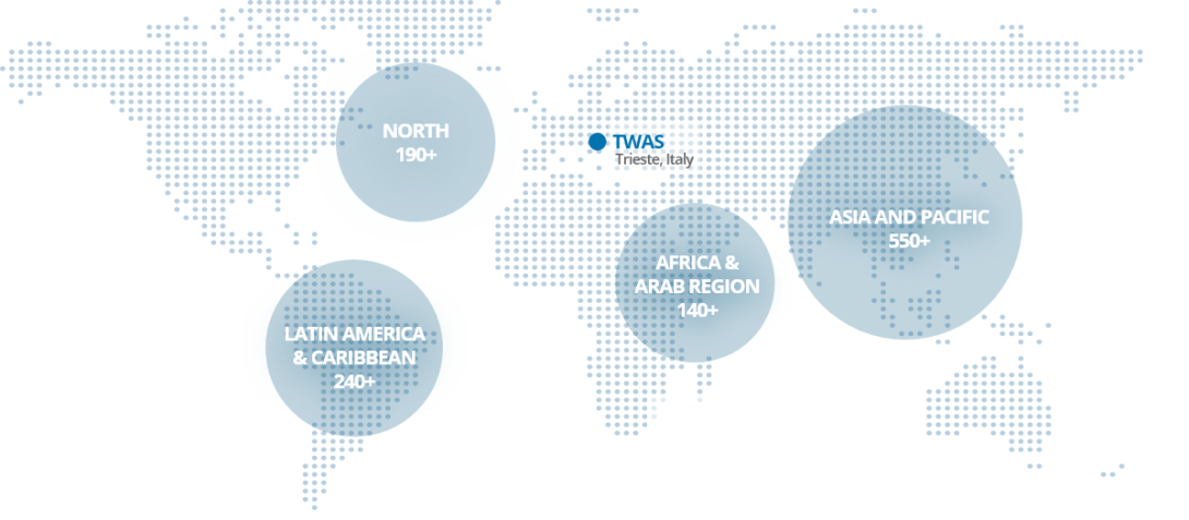 twas-network-members_2014.jpg